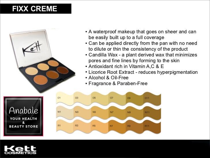 Kett Fixx Creme Neutral Series Pan (REFILL) FIXX N11