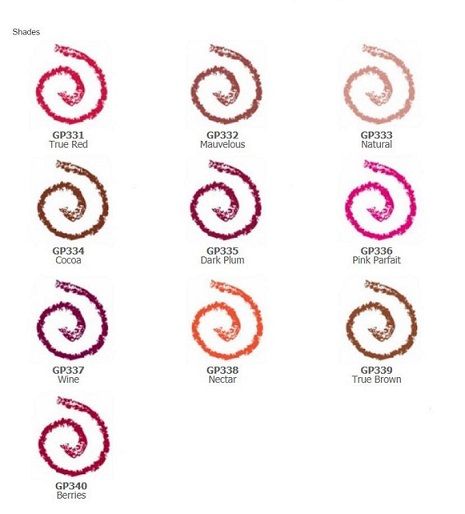 L.A. GIRL Endless Auto Lipliner - GP 338 Nectar