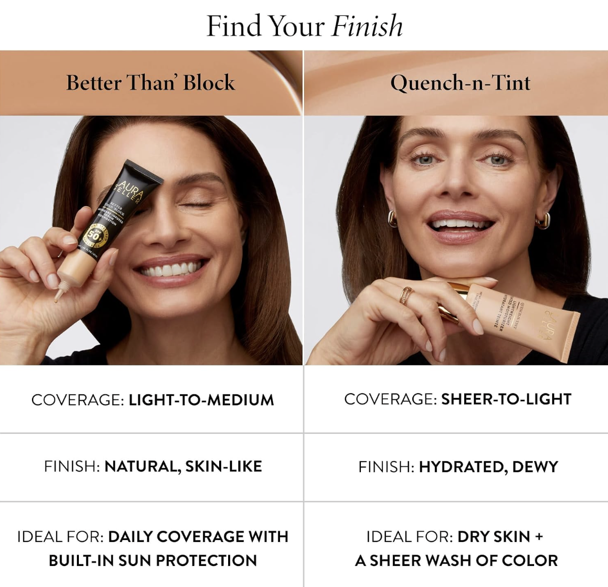 LAURA GELLER Beauty Better Than Block Skincare-Foundation SPF 50+, Light (02)
