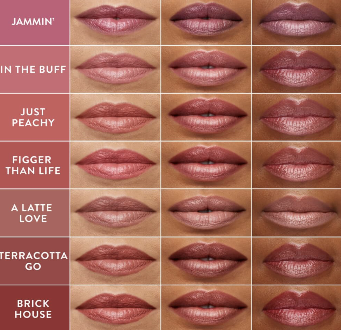 LAURA GELLER Jelly Balm Tinted Hydrating Lip Balm � In the Buff (01)