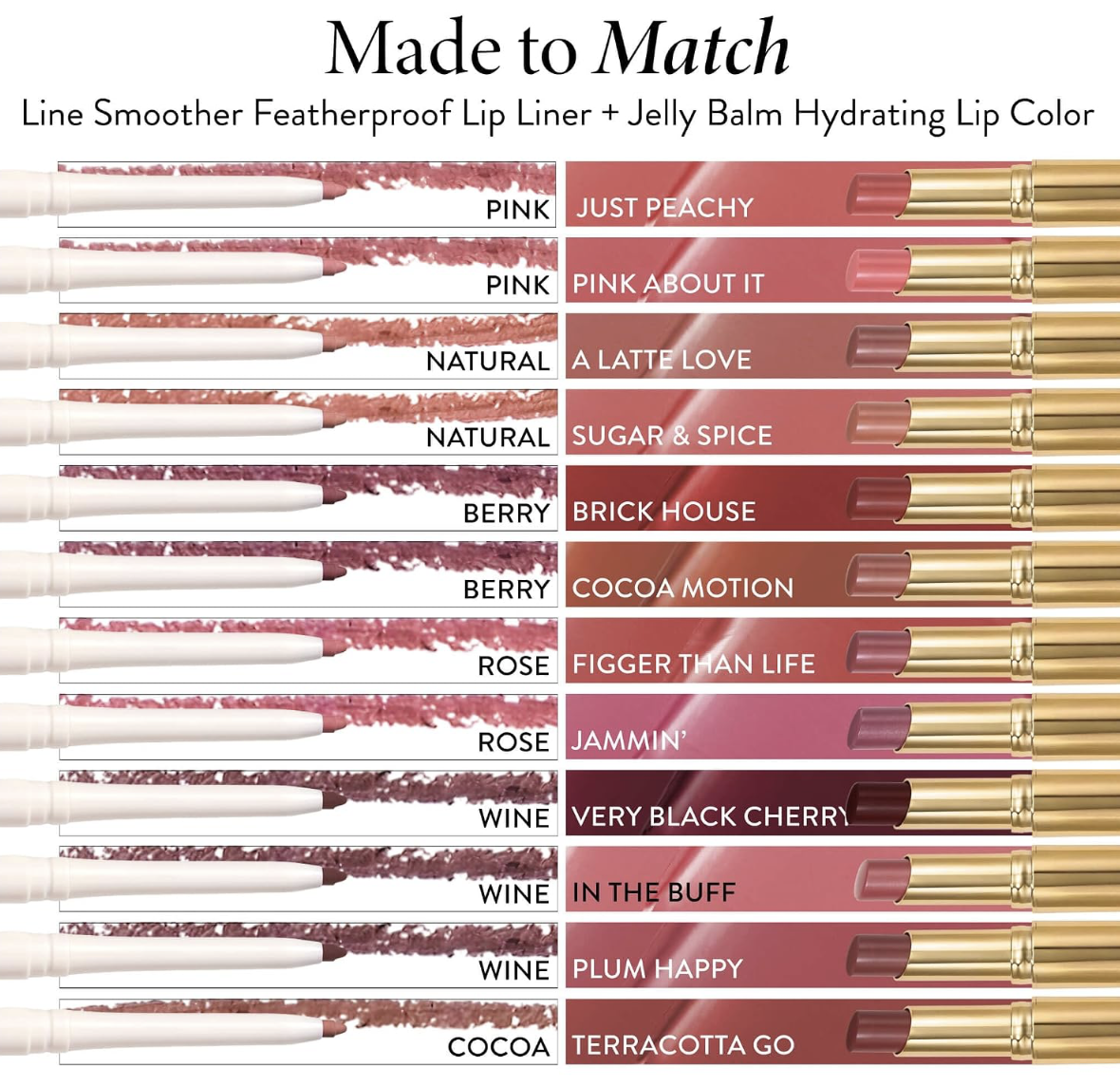 LAURA GELLER Jelly Balm Tinted Hydrating Lip Balm � In the Buff (01)