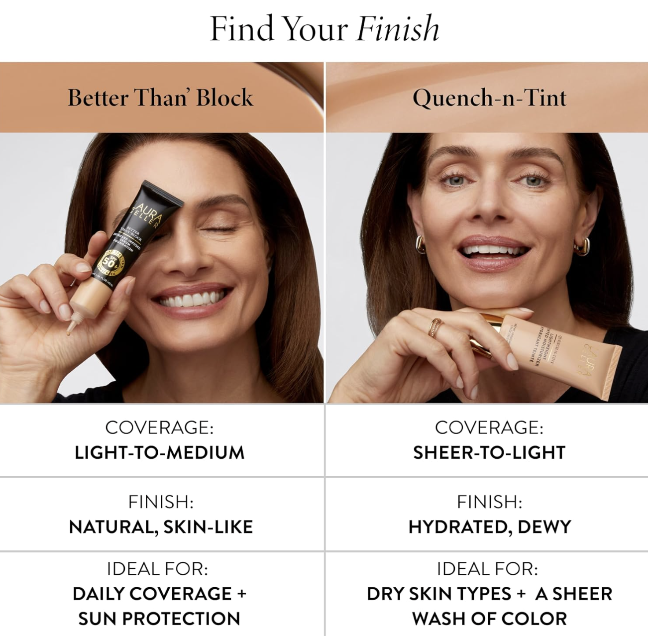 LAURA GELLER Quench-n-Tint Tinted Moisturizer, Hydrating - Porcelain/Fair (01)