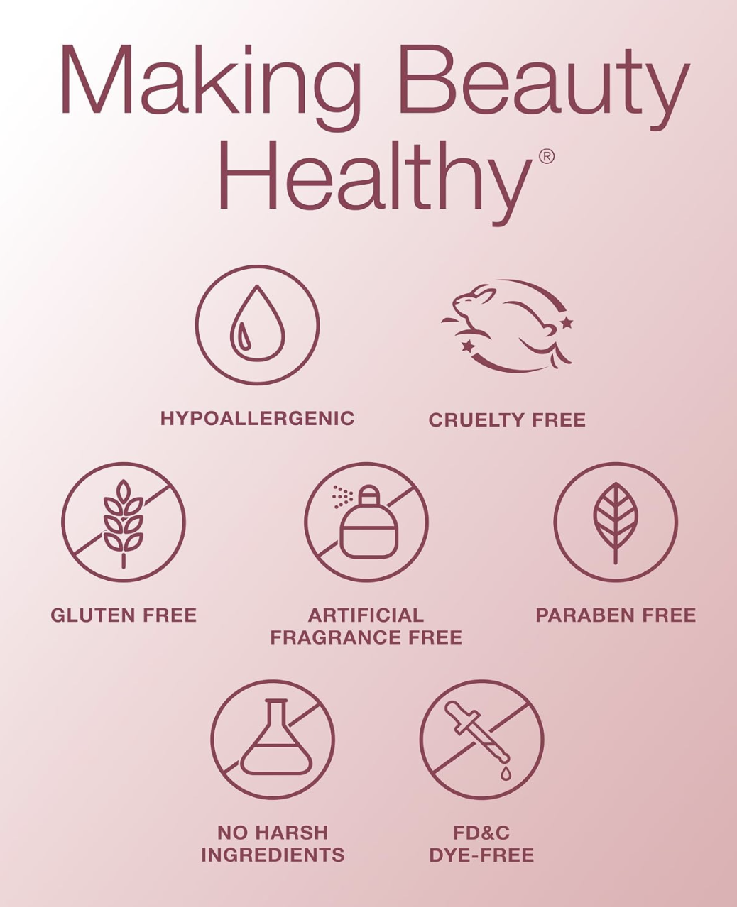 Mineral Fusion Lipstick, Intensity