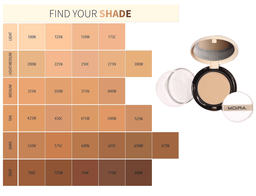 Moira Cosmetics Complete Wear Powder Foundation 150W - (CPF 150)