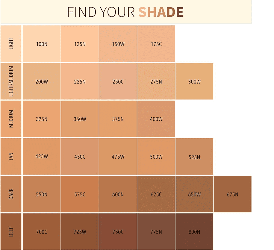 Moira Cosmetics Complete Wear Powder Foundation 275N - (CPF 275)