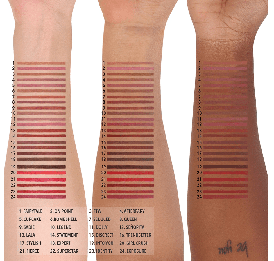 Moira Cosmetics Lip Appeal Waterproof Liner - On Point (002)