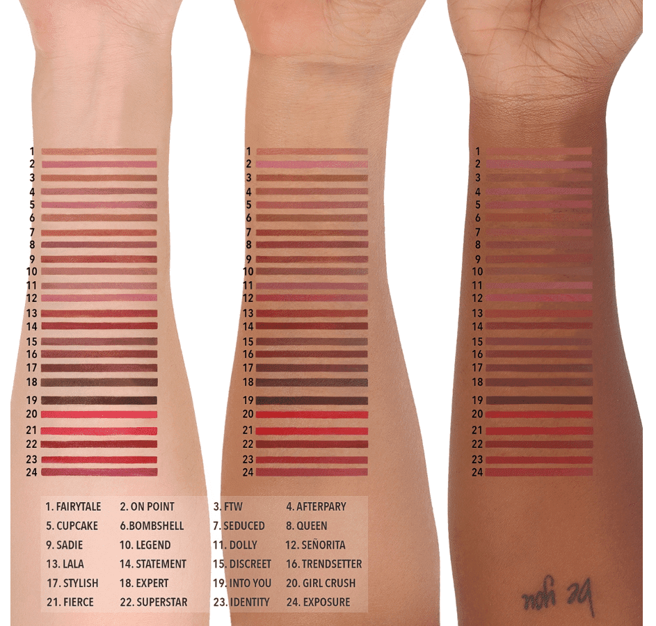 Moira Cosmetics Lip Appeal Waterproof Liner - Trendsetter (016)