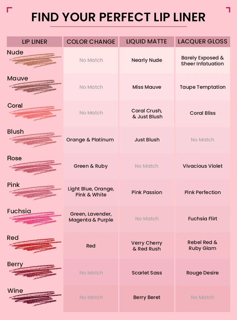 MOODmatcher Matte Lip Liner, Pink