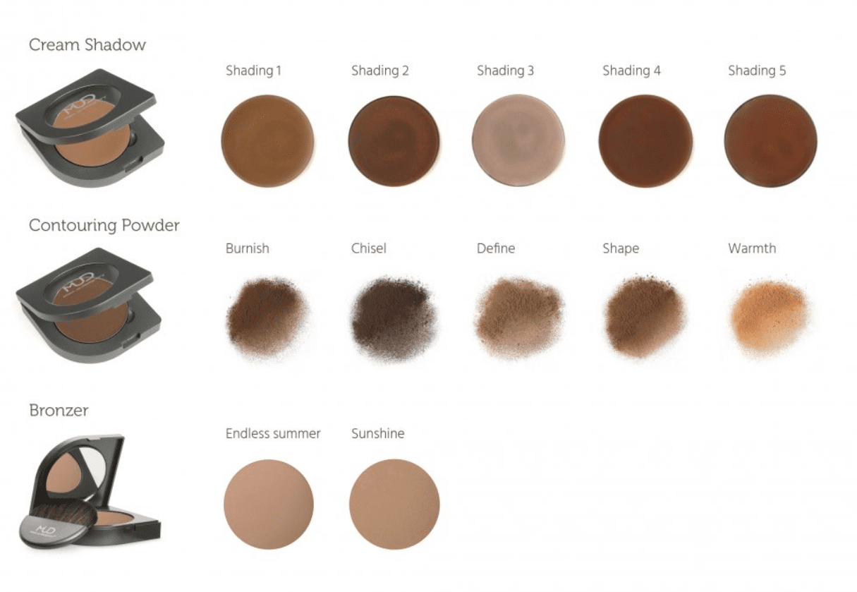 Mud Dual Bronzer - Sunshine