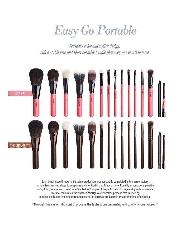 MustaeV - Easy Go (Eyeliner) Brush - The Chocolate