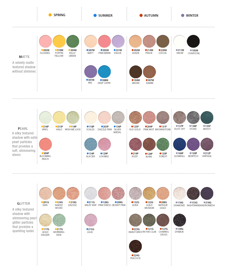 MustaeV - Single Eye Shadow - Poppin Yellow