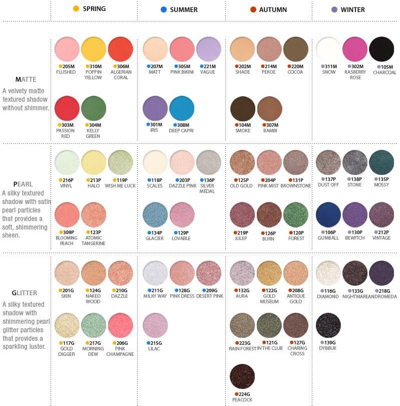 MustaeV - Single Eye Shadow - Silver Medal 