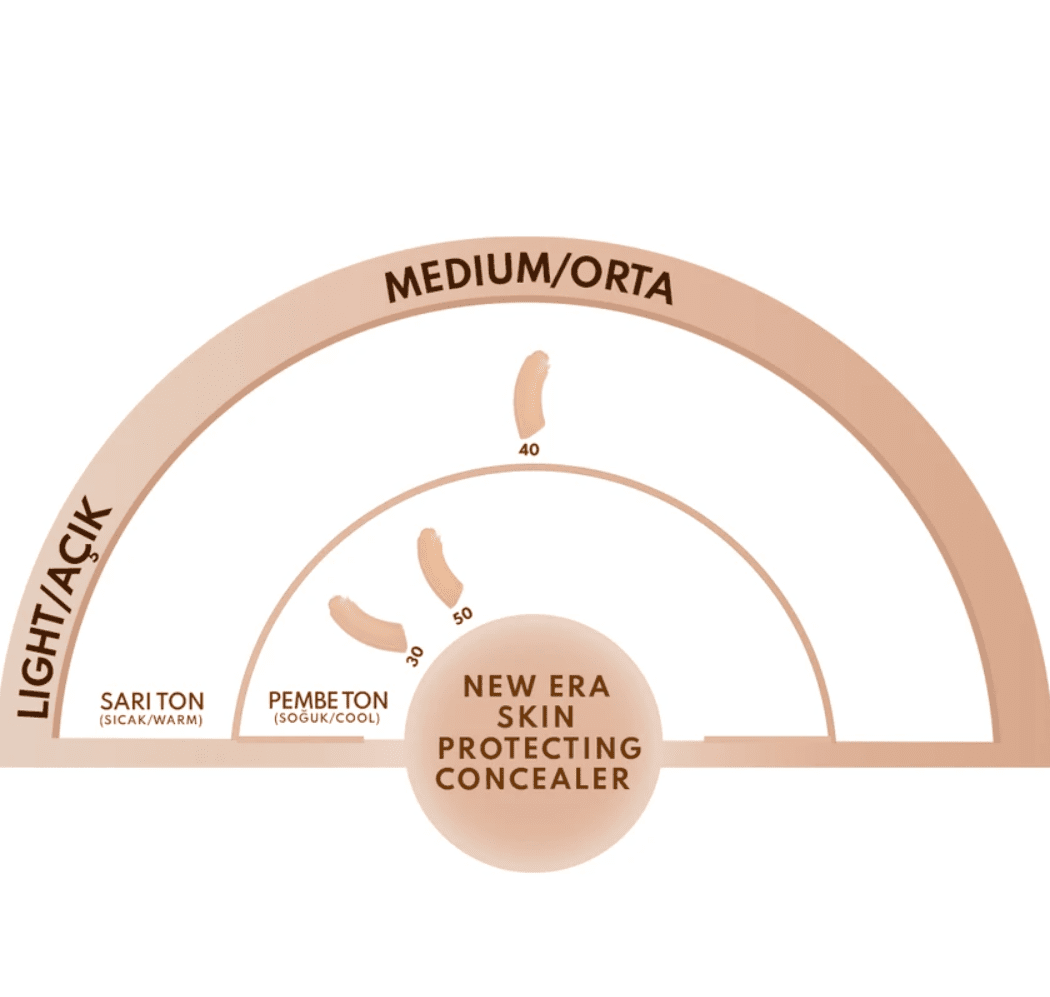 NOTE Cosmetics New Era Skin Protecting Concealer - Natural Ivory (30)