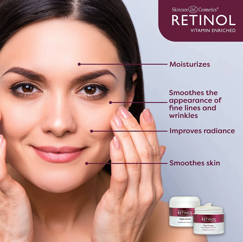 RETINOL 24-Hour Retinol Day & Night Cream Duo [46461000]