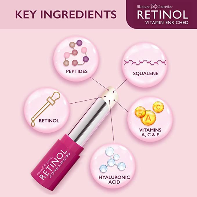 Retinol Anti-Aging Eye Stick - Treatment Balm