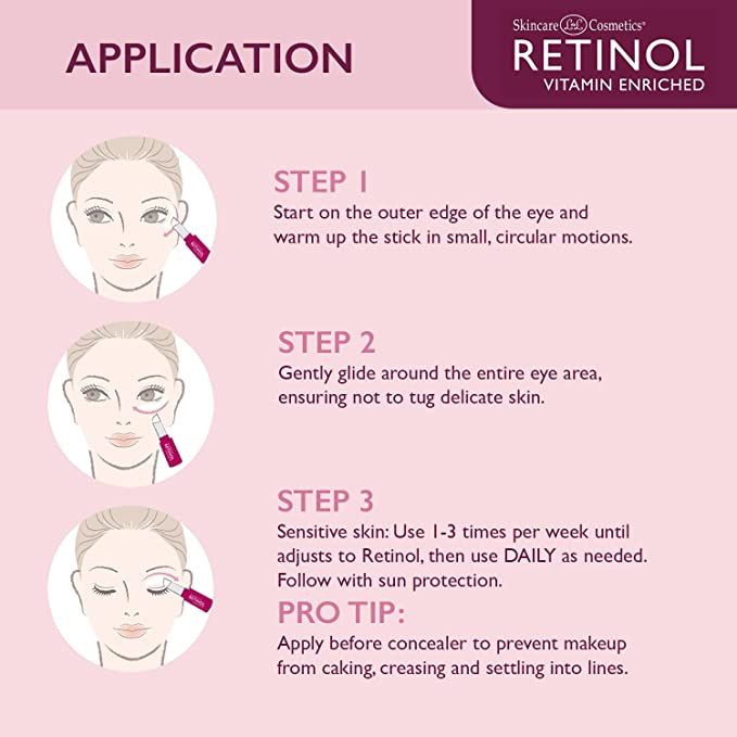 Retinol AntiAging Eye Stick Treatment Balm