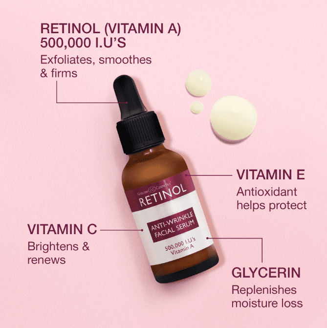 RETINOL Anti-Wrinkle Facial Serum [46411-000]