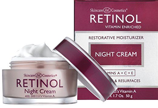 RETINOL Night Cream