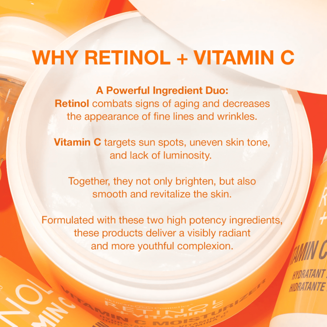 RETINOL Vitamin C Serum with Vitamins A + C + Botanical Extracts