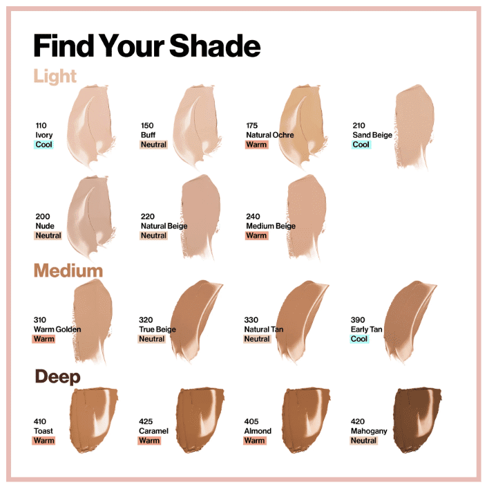 Revlon ColorStay Full Cover Matte Foundation - Nude (200)