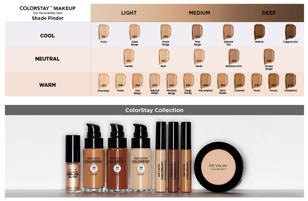 Revlon ColorStay Makeup Pump Normal/Dry - Sand Beige 180