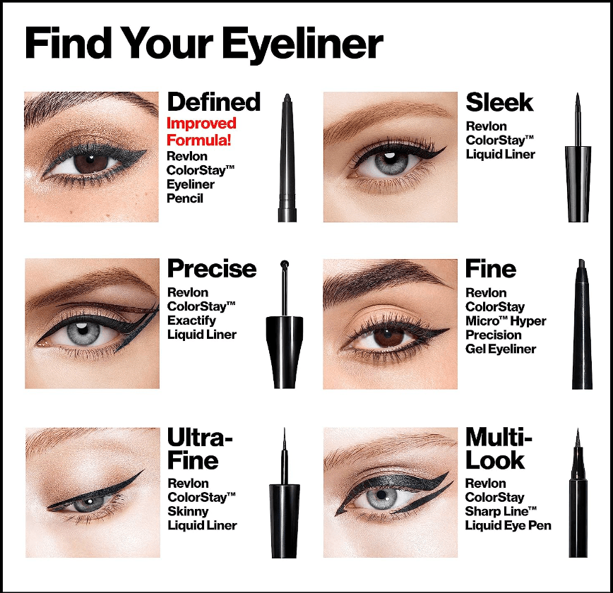 Revlon Colorstay Pencil Eyeliner, Black [201]