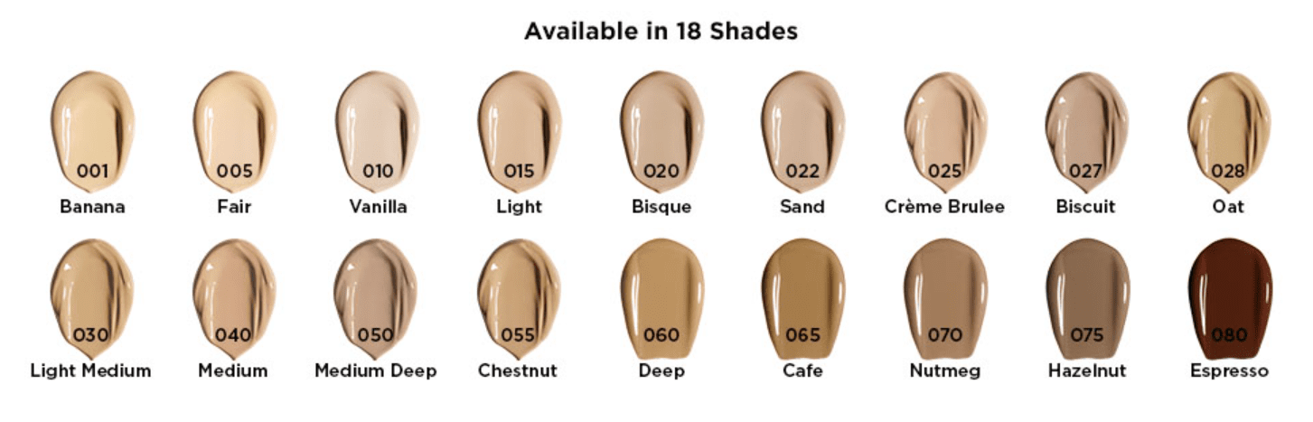 Revlon Photoready Candid Concealer, Antioxidant, Vanilla 010