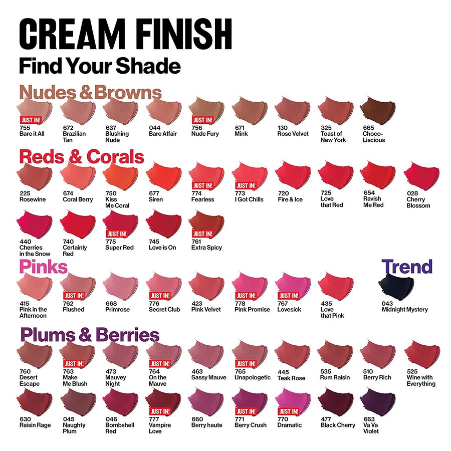 Revlon Super Lustrous Lipstick, Cherry Blossom (028)