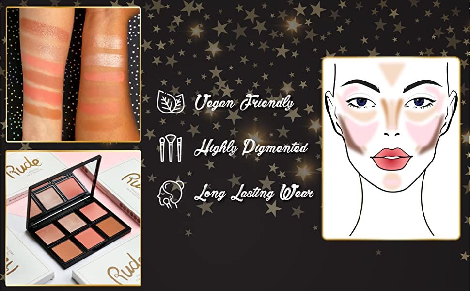Rude Cosmetics Fearless Face Palette