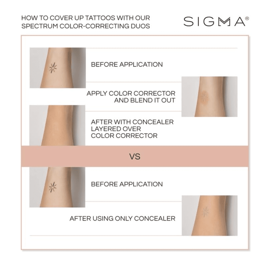 Sigma Beauty Spectrum Color Correcting Duo - Medium to Dark