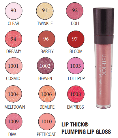 Sorme Lip Thick Super Plumping Lip Gloss - Meltdown (1004)