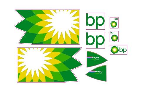BP