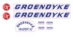 Groendyke Transport Inc.
