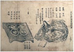 Tale of Genji Murasaki Shikibu Attributed to Hishikawa Moronobu