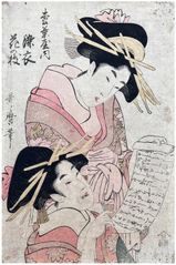 The Courtesans Yoyotose and Yoyoginu by Kitagawa Utamaro