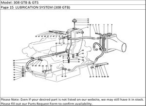 308 GTB & GTS Page 15  LUBRICATION SYSTEM (308 GTB)