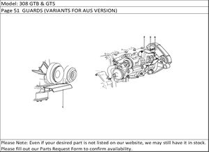 308 GTB & GTS Page 51  GUARDS (VARIANTS FOR AUS VERSION)