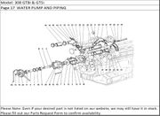 308 GTBi & GTSi Page 17  WATER PUMP AND PIPING