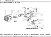 308 GTBi & GTSi Page 18  CLUTCH AND CONTROLS