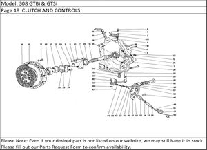 308 GTBi & GTSi Page 18  CLUTCH AND CONTROLS