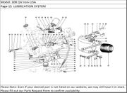308 QV non-USA Page 15  LUBRICATION SYSTEM
