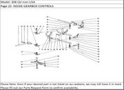 308 QV non-USA Page 23  INSIDE GEARBOX CONTROLS
