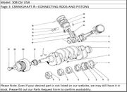 308 QV USA Page 3  CRANKSHAFT  CONNECTING RODS AND PISTONS
