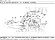 328 ABS Page 15  FUEL DISTRIBUTORS LINES (FOR CH88 VERSION)