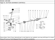 328 ABS Page 31  OUTSIDE GEARBOX CONTROLS