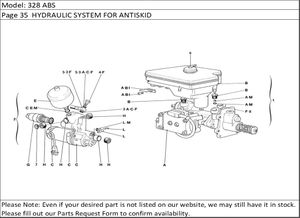 328 ABS Page 35  HYDRAULIC SYSTEM FOR ANTISKID