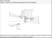 328 ABS Page 57  THROTTLE CONTROL (VARIANTS FOR RHD VERSION)