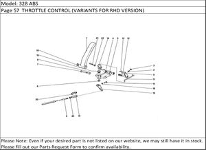 328 ABS Page 57  THROTTLE CONTROL (VARIANTS FOR RHD VERSION)