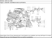 328 non-ABS Page 1  ENGINE  GEARBOX AND SUPPORTS