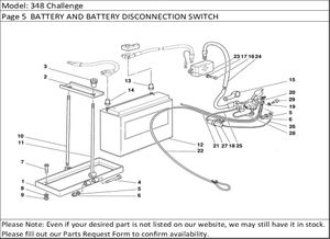 348 Challenge Page 5  BATTERY AND BATTERY DISCONNECTION SWITCH